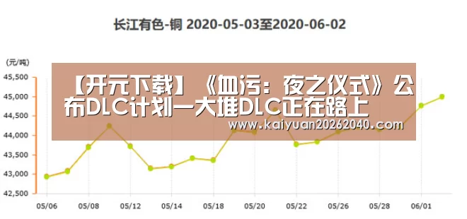 【开元下载】《血污:夜之仪式》公布DLC计划一大堆DLC正在路上(图3) 开元下载