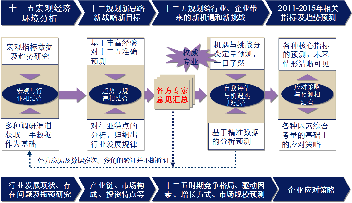 “开元平台”《战神4》确认不推出DLC 不把内容拆开来卖(图2) 开元下载